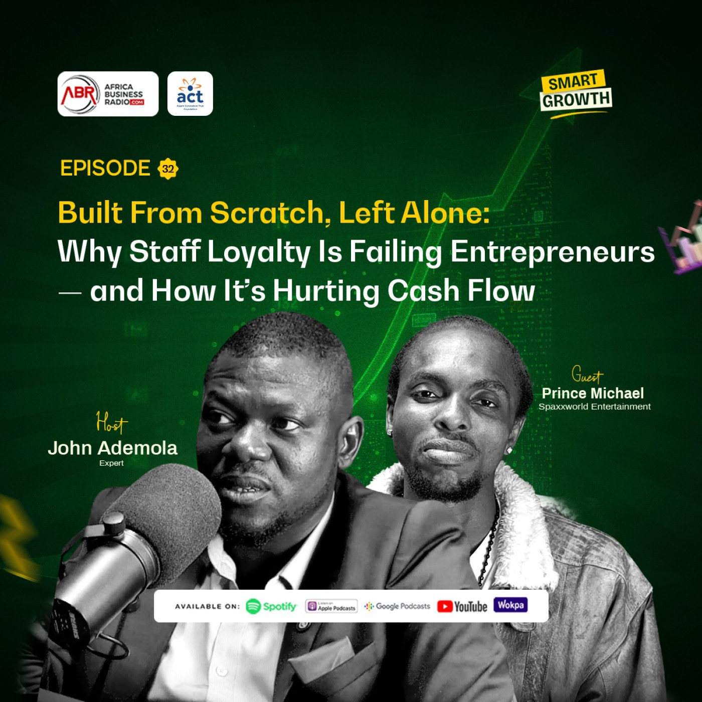 Built From Scratch, Left Alone: Why Staff Loyalty Is Failing Entrepreneurs — and How It’s Hurting Cash Flow episode artwork